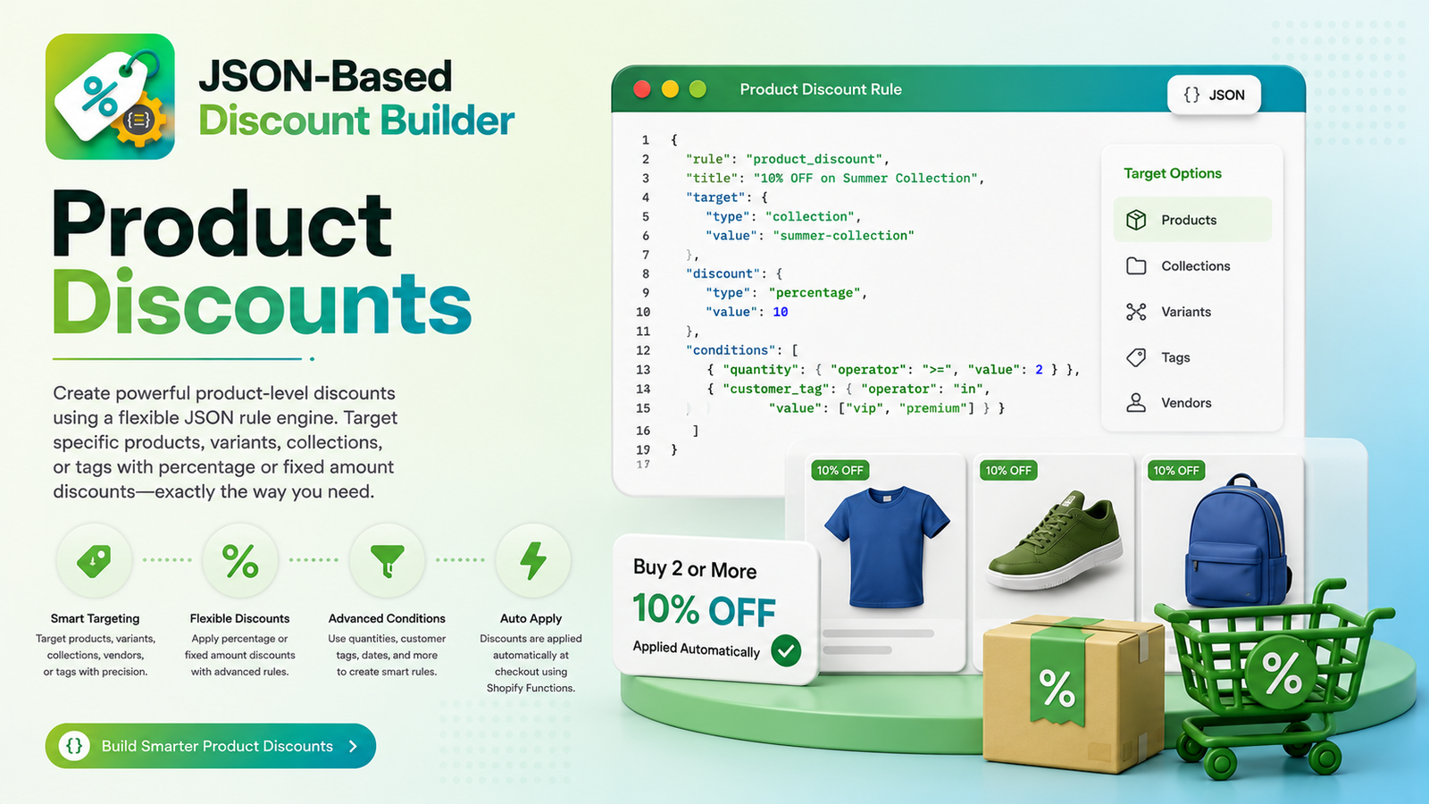 Product Discounts