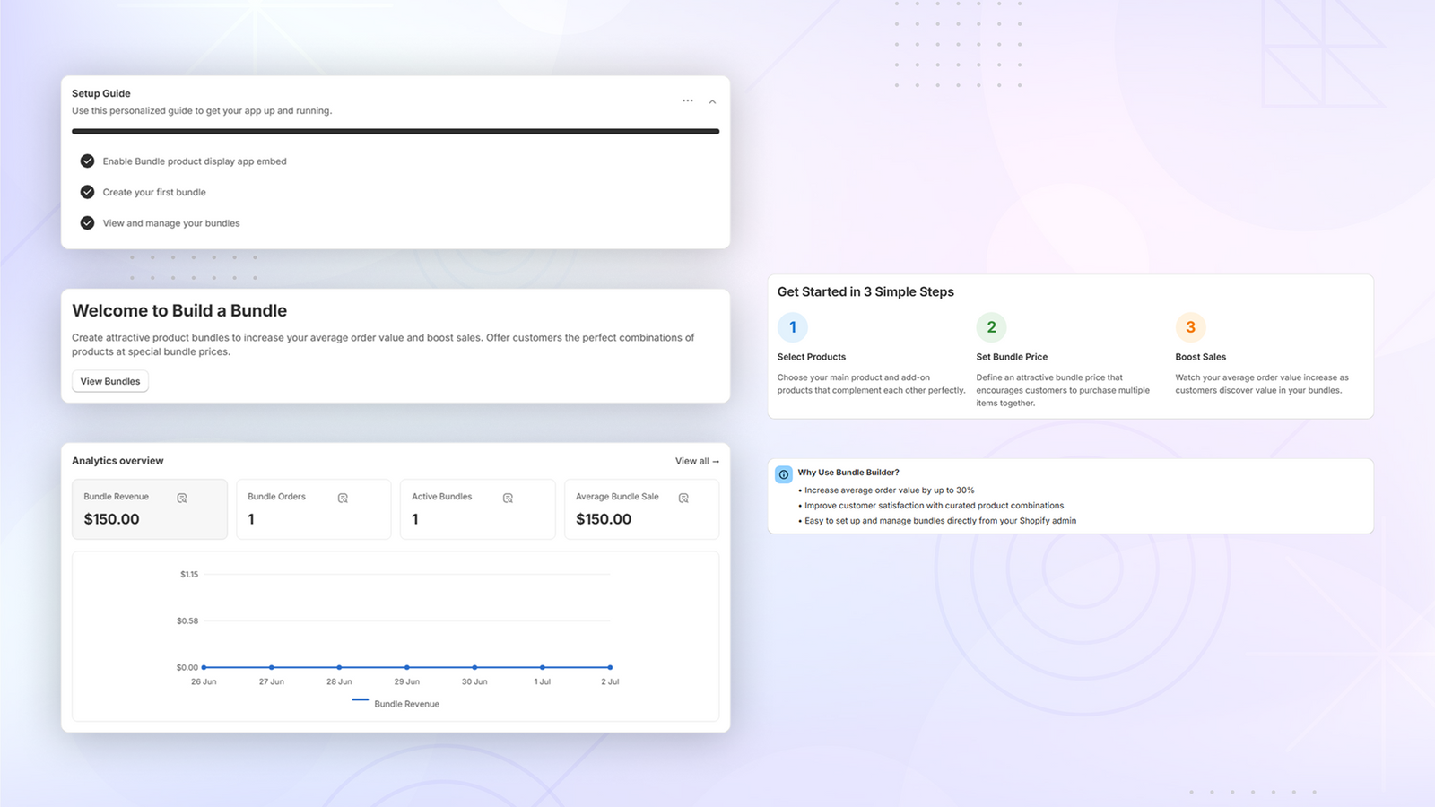 Smart Dashboard